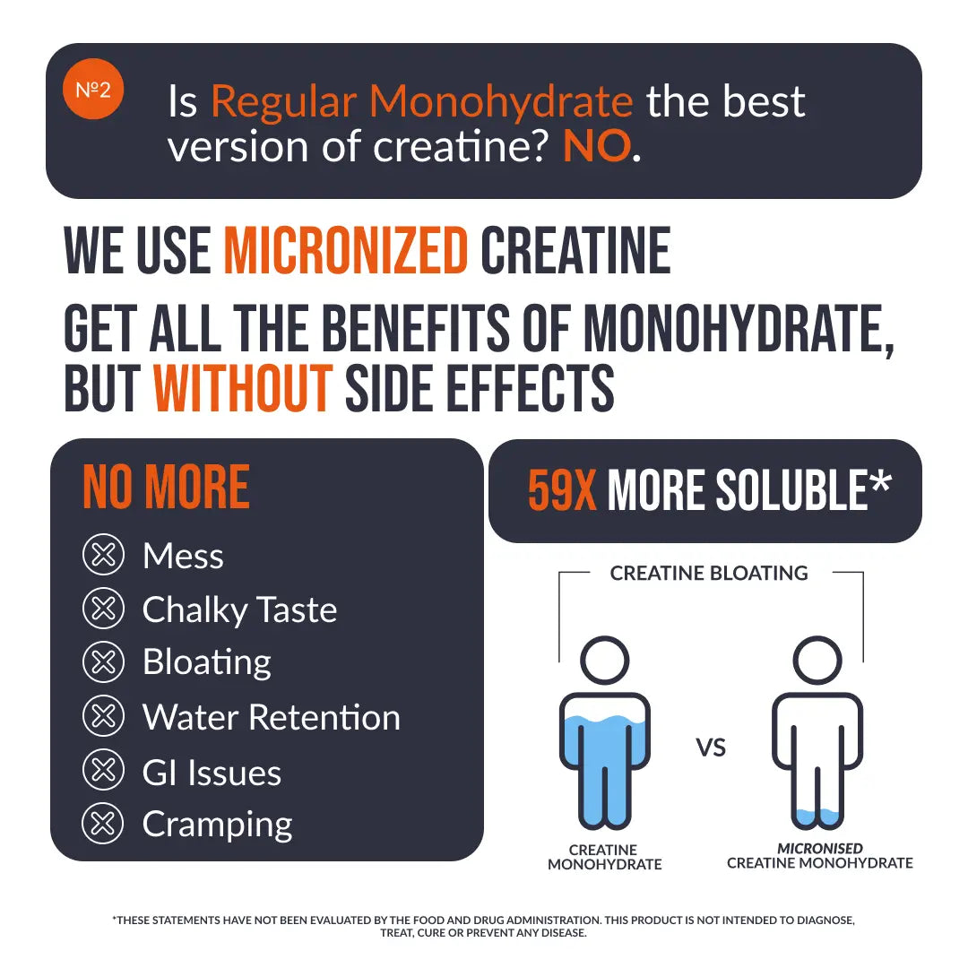 Creatine Monohydrate Gummies Ecowise - High-Quality Creatine, Fitness Supplement, Vegan, Plant-Based, Delicious & Convenient Creatine Gummies Healthcare Dietary
