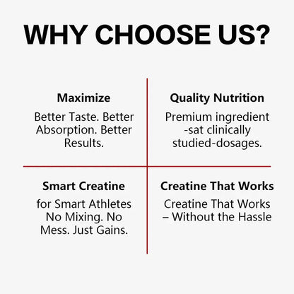 MOSEA ELEMENTS Chewy Creatine Gummies Supplement, 5000Mg Pure Creatine Monohydrate, 3 Fruity Flavors (Watermelon, Blueberry, Orange), 120 Pieces, 30-Day Supply, No Fillers/Chalky Taste, Gym Muscle Fuel, Strength Boost, Easy Pre/Post-Training Intake