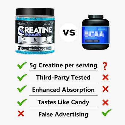 MOSEA ELEMENTS Chewy Creatine Gummies Supplement, 5000Mg Pure Creatine Monohydrate, 3 Fruity Flavors (Watermelon, Blueberry, Orange), 120 Pieces, 30-Day Supply, No Fillers/Chalky Taste, Gym Muscle Fuel, Strength Boost, Easy Pre/Post-Training Intake