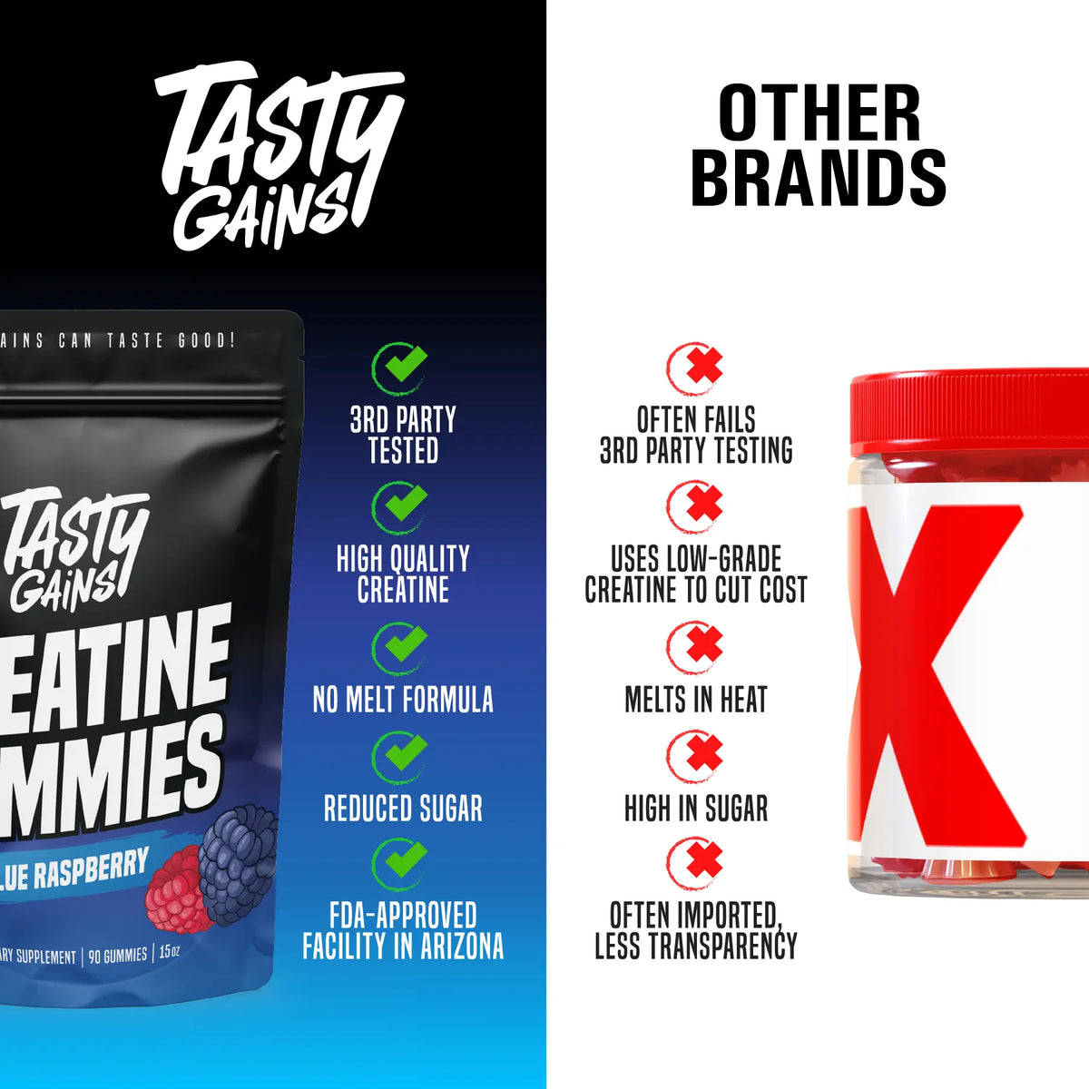 Tasty Gains Creatine Gummies (3Rd Party Lab Tested)