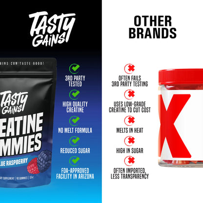 Tasty Gains Creatine Gummies (3Rd Party Lab Tested)