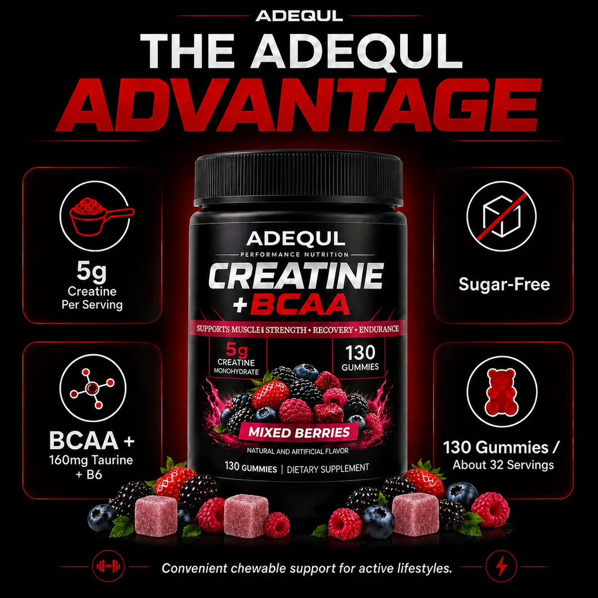 ADEQUL Creatine Monohydrate Chewable Edible Dietary Supplement for Adults, Sugar-Free Clean Fitness Supplement with BCAA, Taurine & Vitamin B6, 5000Mg for Muscle Growth & Recovery, 130 Pieces